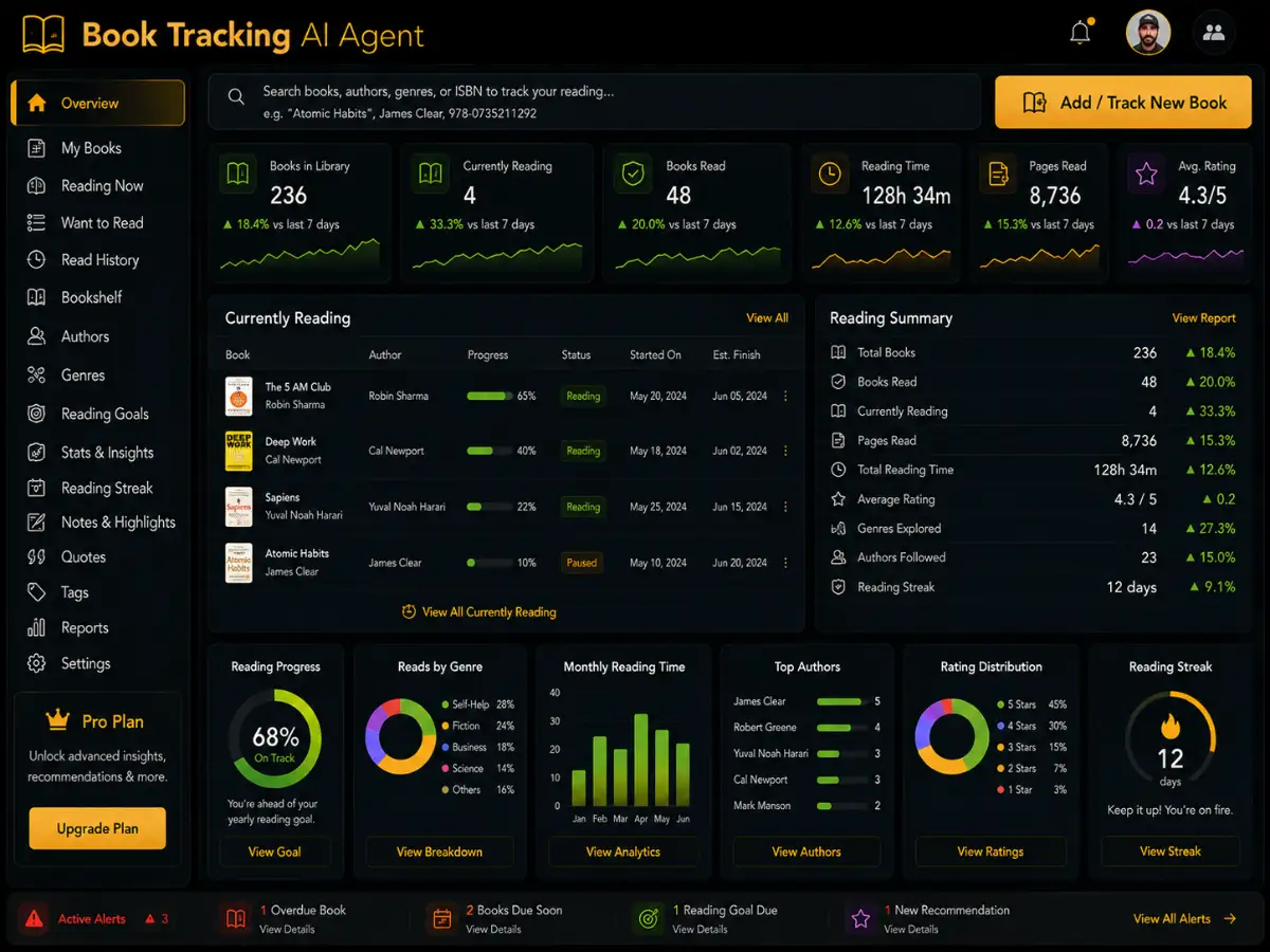 booktracking.app AI book tracking app — reading dashboard preview